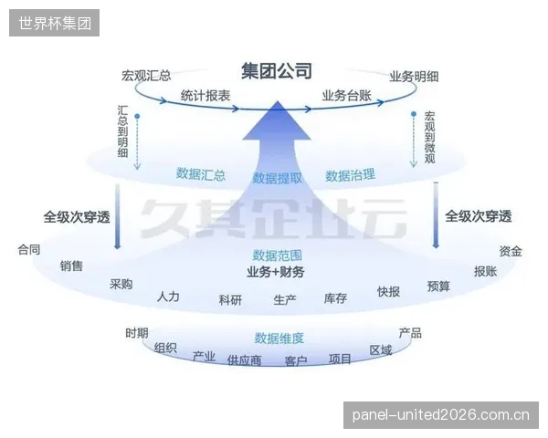 一名得分数据平平但能凝聚团队的“老将”，他的价值在数据模型中该如何体现？